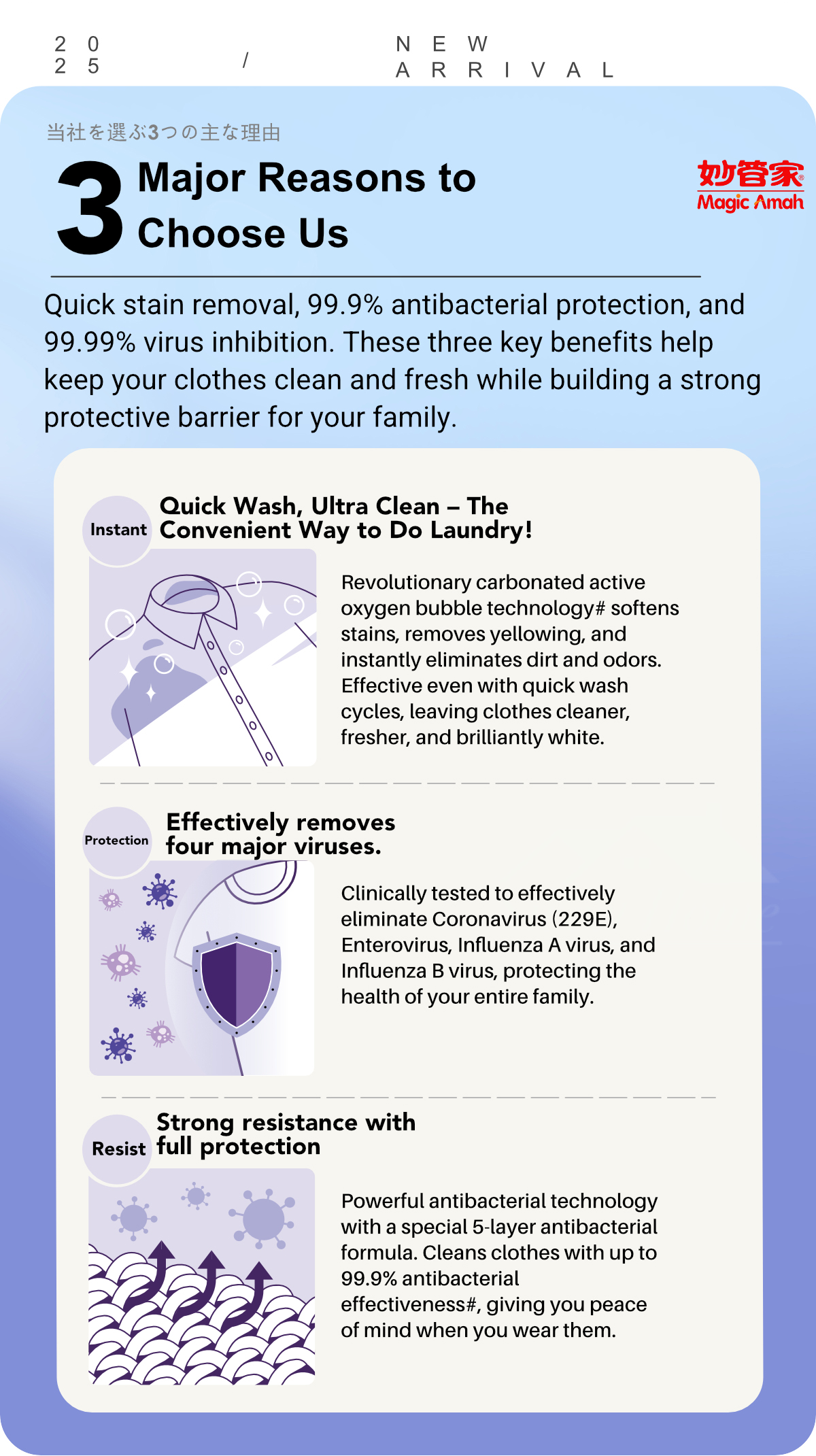 Magic Amah Laundry Detergent-Antibacterial-3